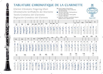 Doigtes clarinette.JPG